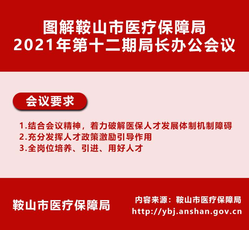 十二期会议解读.jpg