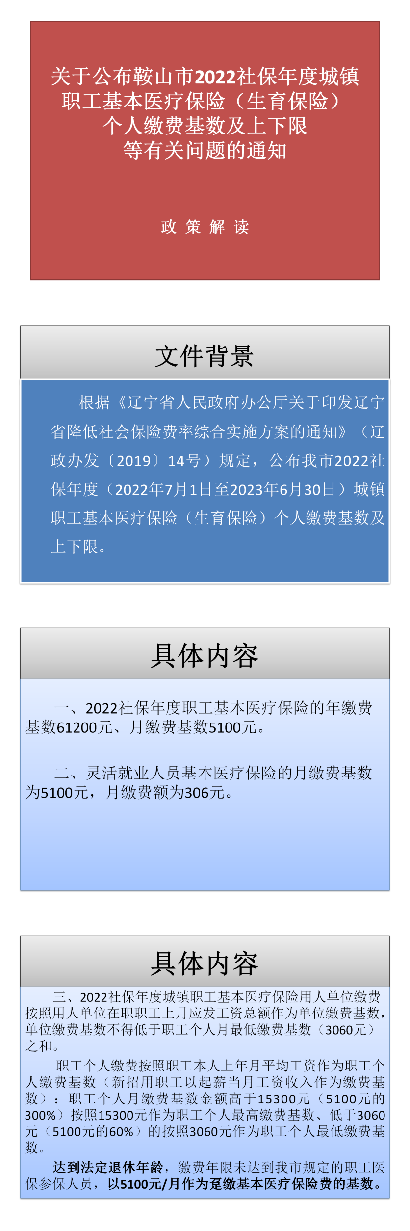 (政策解读）关于公布鞍山市2022社保年度城镇职工基本医疗保险（生育保险）个人缴费基数及上下限等有关问题的完美365体育ios下载_bt365官网是多少_365bet安卓中文客户端20220629_01.png